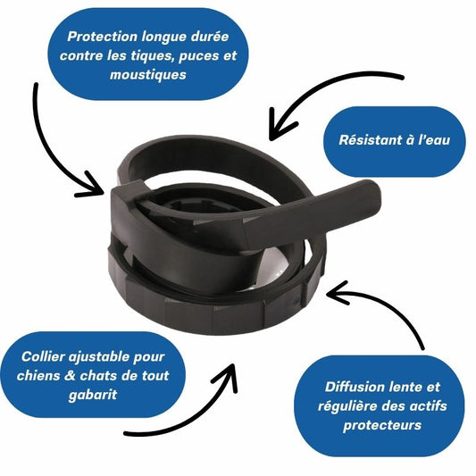 PetNova™ - Collier anti-tiques